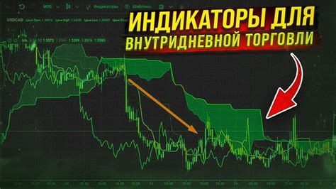 индикаторы пивот при внутридневной торговле